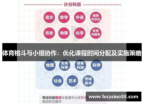 体育格斗与小组协作：优化课程时间分配及实施策略
