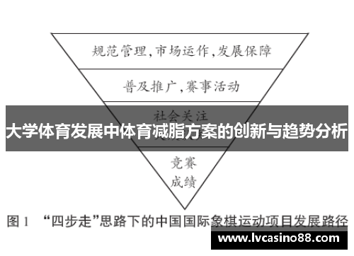 大学体育发展中体育减脂方案的创新与趋势分析