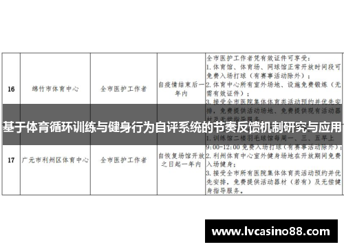 基于体育循环训练与健身行为自评系统的节奏反馈机制研究与应用
