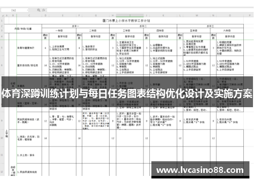 体育深蹲训练计划与每日任务图表结构优化设计及实施方案