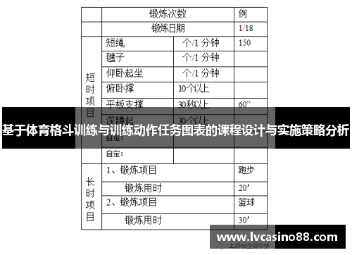 基于体育格斗训练与训练动作任务图表的课程设计与实施策略分析
